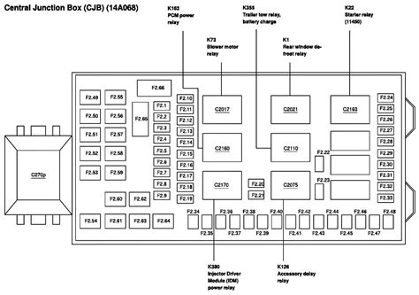 2002 ford 250 cargo van distribution electric fuse box|2002 Ford f250 relay diagram.